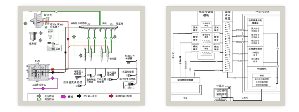 Electrical Engineer